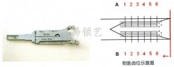 HY22內(nèi)銑二合一工具詳解