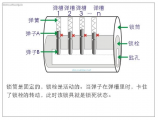 邊柱鎖技術(shù)開啟原理圖詳細(xì)介紹