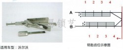 NE66側(cè)銑二合一工具詳解