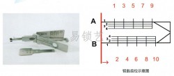 NE78側(cè)銑二合一工具詳解