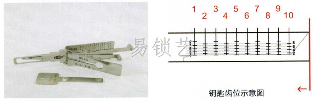 HU43側(cè)銑二合一工具詳解