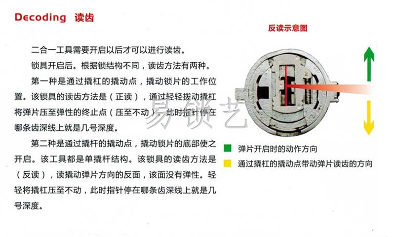 李氏二合一讀開(kāi)工具的具體使用方法