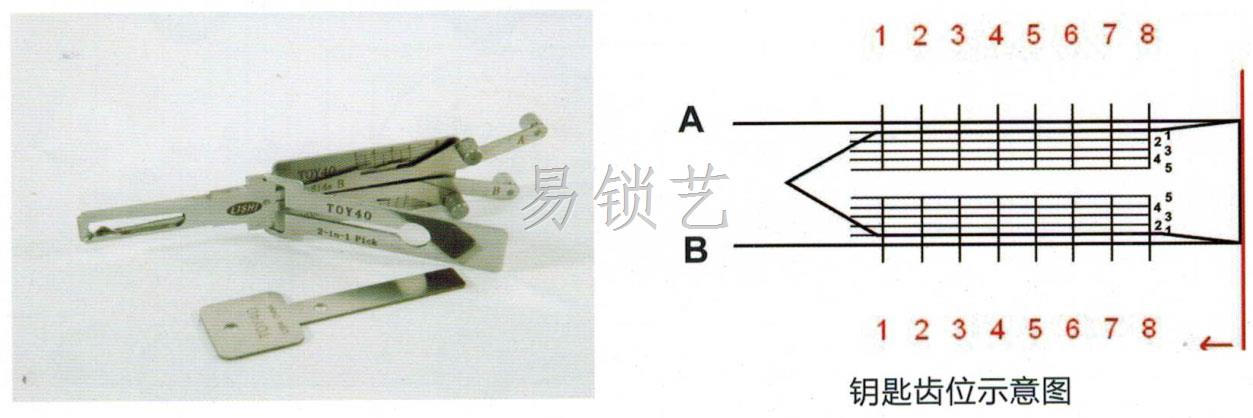 TOY40內(nèi)銑二合一工具詳解