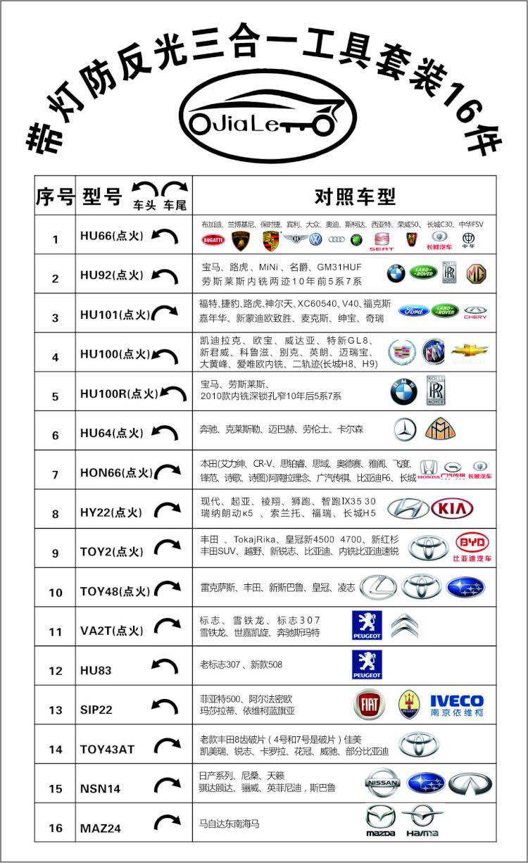 16件裝帶燈三合一組合套裝 含剪齒鉗